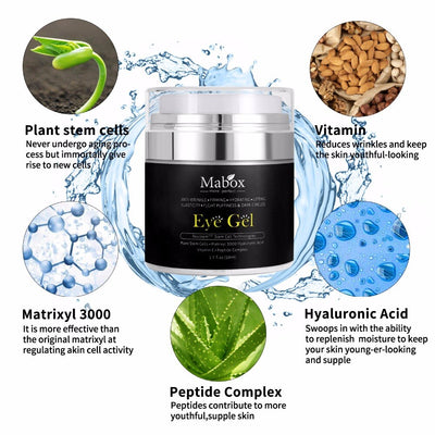 Eye Gel for Appearance of Dark Circles