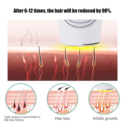 Laser Hair Removal Permanent Epilator