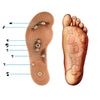 Magnetic Insole Foot Massager Pad