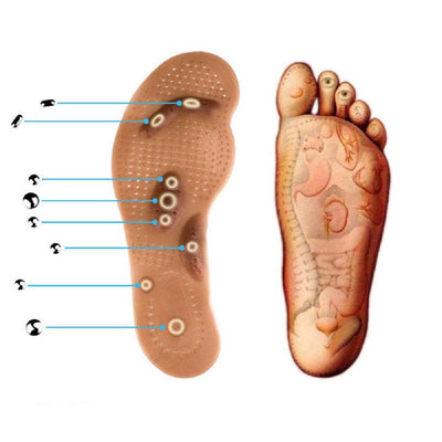 Magnetic Insole Foot Massager Pad