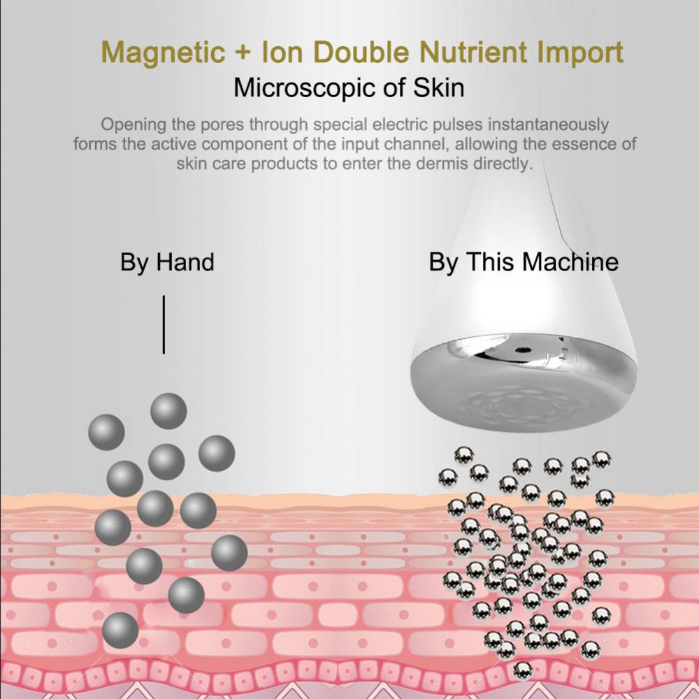 Magnetic Face Lifting Massag Anti-aging