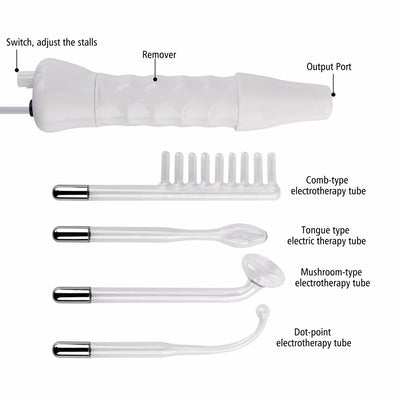 Frequency Skin Tightening Acne Treatment